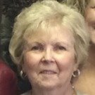 Nellie Miller
